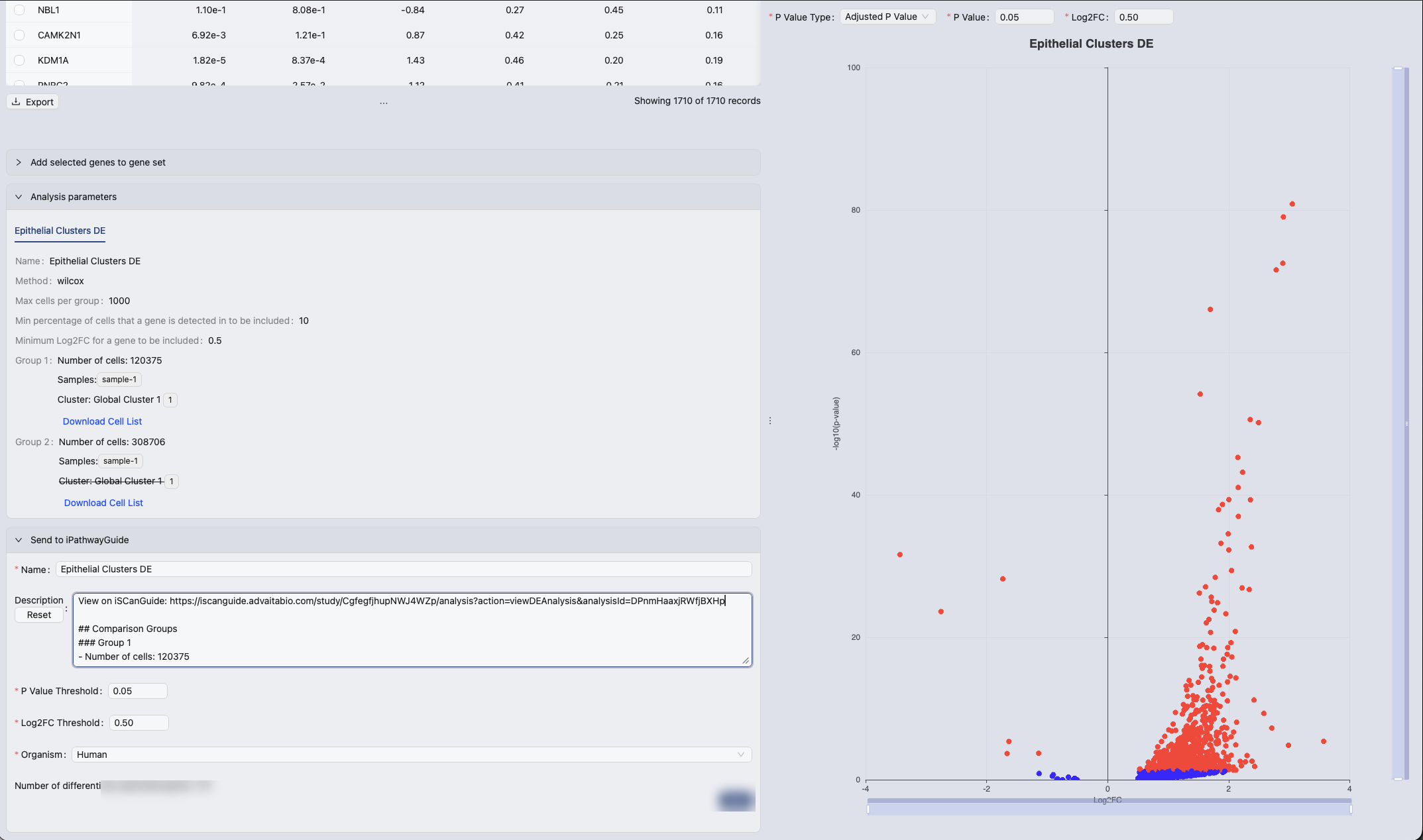 Differential Expression, step 11: Send to iPathwayGuide