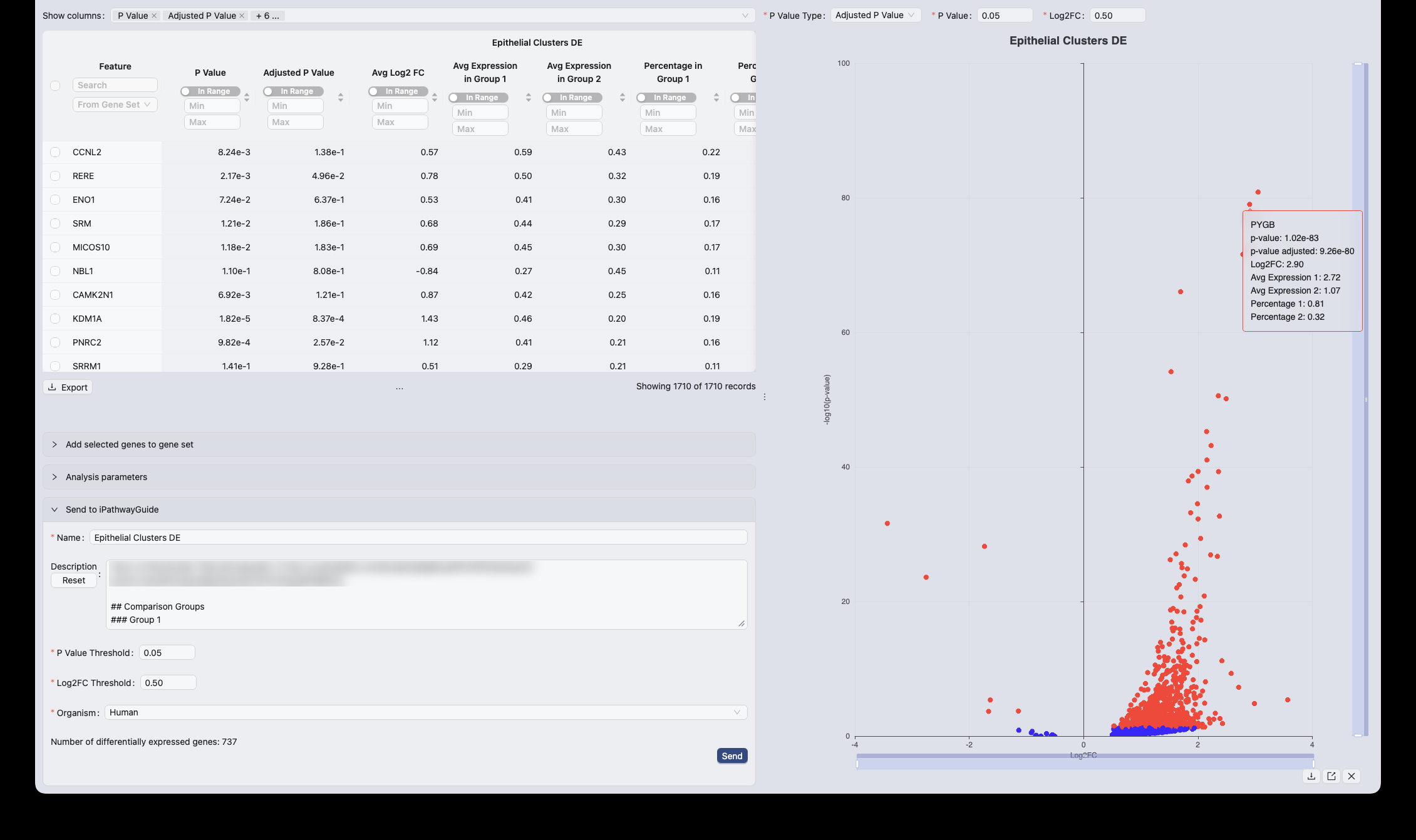 Differential Expression, step 9: Read the volcano plot