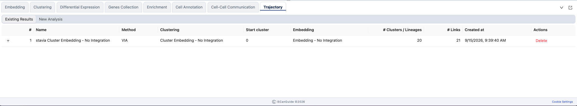Trajectory, step 8: Existing trajectories